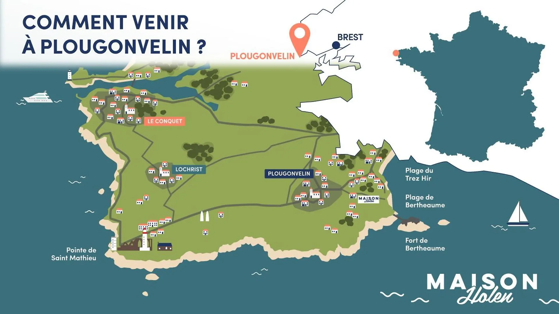 Bed & Breakfast Maison Holen Plougonvelin
